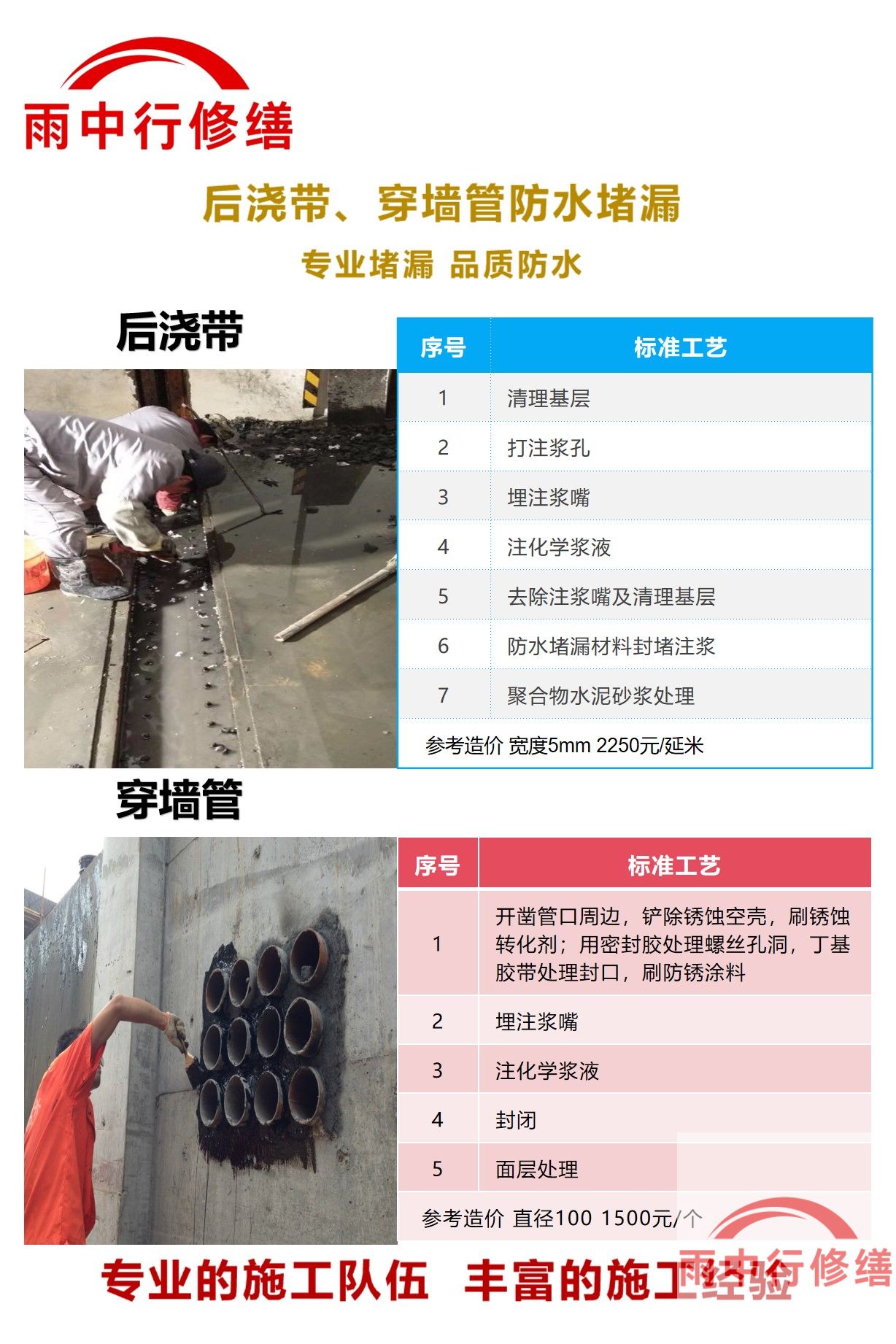 湛江隧道堵漏加固